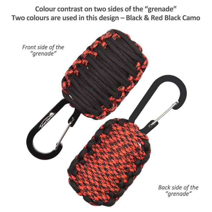 Military survival kit