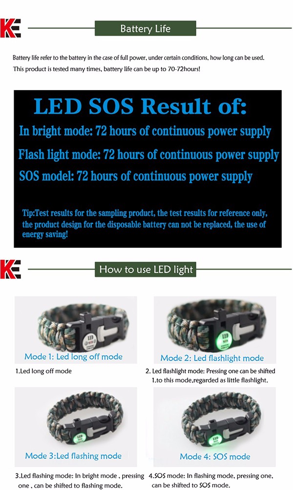 Survival Paracord Bracelet