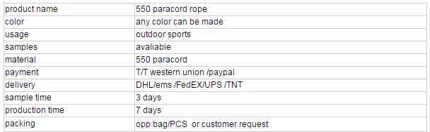 550 paracord rope