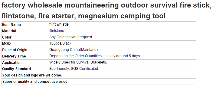 Outdoor camping fire stone