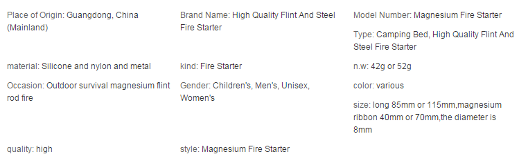 Steel Fire Starter
